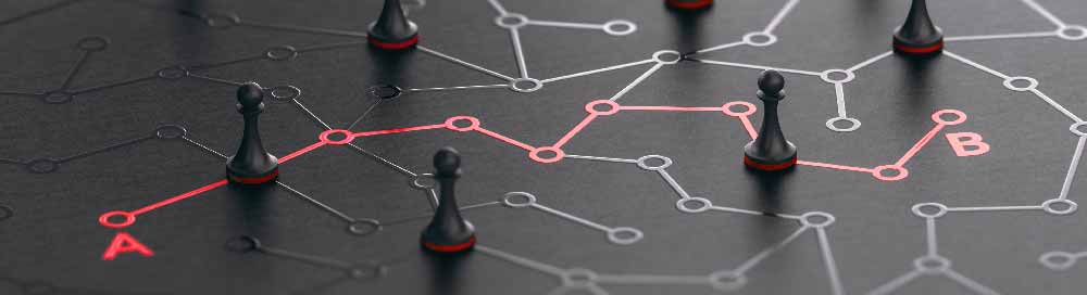 logistics in business